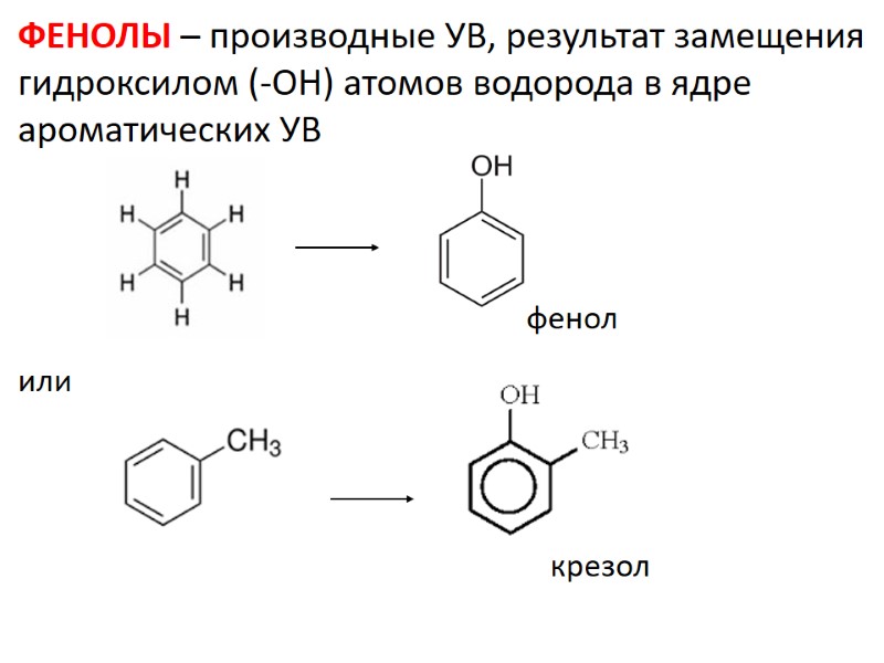 ФЕНОЛЫ – производные УВ, результат замещения гидроксилом (-ОН) атомов водорода в ядре ароматических УВ